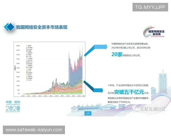行业正从“单一智能点” 跨越至“全域神经网络”的系统级转型阶段
